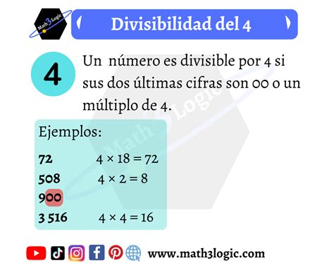 Criterio de divisibilidad del 4 .